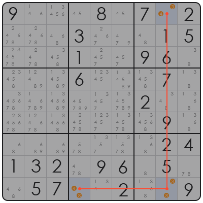 sudoku swordfish explanation